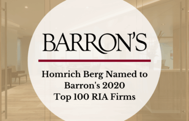 A circular graphic with the text BARRONS at the top and Homrich Berg Named to Barrons 2020 Top 100 RIA Firms beneath it. The background shows a blurred office setting with wooden floors and glass doors.