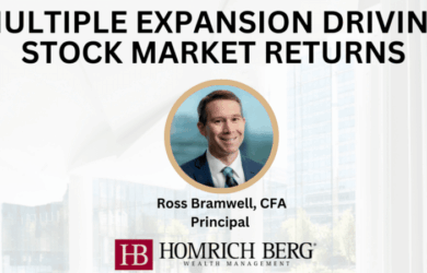 Presentation slide with the title Multiple Expansion Driving Stock Market Returns. Includes a photo of a man labeled Ross Bramwell, CFA, Principal. The logo and name Homrich Berg Wealth Management are at the bottom.