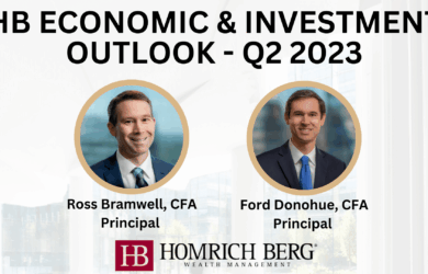 Two men in business attire are featured in circular frames. They are labeled as Ross Bramwell, CFA, and Ford Donohue, CFA, both Principals. Text at the top reads HB Economic & Investment Outlook - Q2 2023 with the Homrich Berg logo at the bottom.