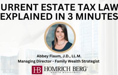 A promotional image for a video titled Current Estate Tax Laws Explained in 3 Minutes featuring Abbey Flaum, J.D., L.L.M., Managing Director and Family Wealth Strategist at Homrich Berg Wealth Management.