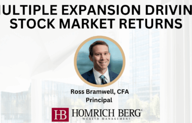 Presentation slide titled Multiple Expansion Driving Stock Market Returns with a photo of a man labeled Ross Bramwell, CFA, Principal. The logo of Homrich Berg Wealth Management is at the bottom. Background shows a blurred cityscape.