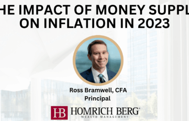 Promotional image for a presentation titled The Impact of Money Supply on Inflation in 2023 featuring a headshot of a man labeled Ross Bramwell, CFA, Principal and the Homrich Berg Wealth Management logo.