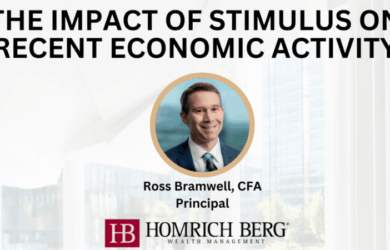 Slide with the title The Impact of Stimulus on Recent Economic Activity featuring a portrait of a man labeled Ross Bramwell, CFA, Principal, and the Homrich Berg Wealth Management logo at the bottom.