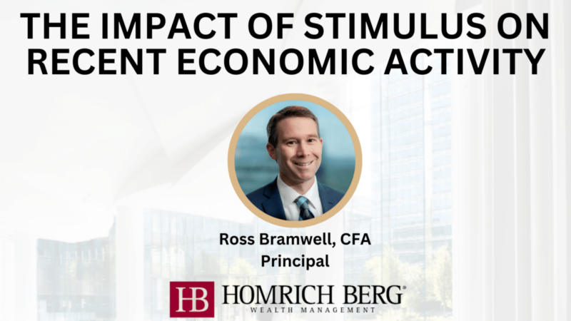 Slide with the title The Impact of Stimulus on Recent Economic Activity featuring a portrait of a man labeled Ross Bramwell, CFA, Principal, and the Homrich Berg Wealth Management logo at the bottom.
