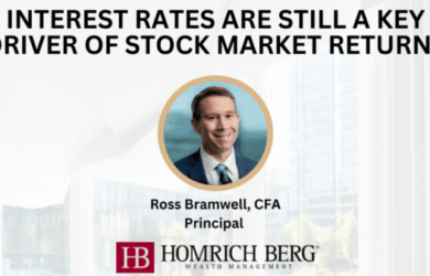 Image featuring a financial theme. Text reads, Interest rates are still a key driver of stock market returns. Includes a circular photo of a smiling man labeled Ross Bramwell, CFA, Principal above the Homrich Berg Wealth Management logo.