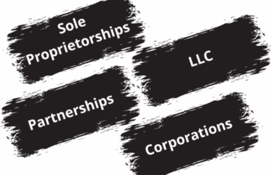 Text graphic with four black brushstroke squares, each containing different business types: Sole Proprietorships, Partnerships, LLC, and Corporations.