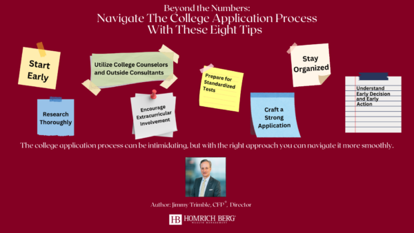 Image titled Beyond the Numbers: Navigate The College Application Process With These Eight Tips featuring sticky notes with tips: Start Early, Research Thoroughly, Utilize Counselors, Encourage Activities, Prepare for Standardized Tests, Craft a Strong Application, Stay Organized, and Understand Deadlines. Author Jimmy Trimbles photo is at the bottom.