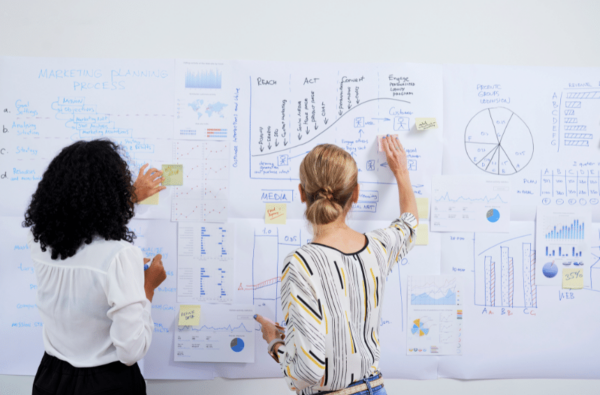 Two women analyze a wall display of charts and graphs related to a marketing planning process. They are using pens and sticky notes to annotate the graphs, which include bar and pie charts, alongside other statistical visuals.