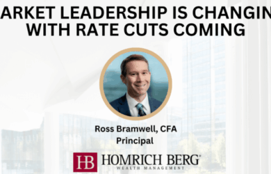 Slide with text Market leadership is changing with rate cuts coming. Features a photo of a man labeled as Ross Bramwell, CFA, Principal. The Homrich Berg Wealth Management logo is at the bottom of the image.
