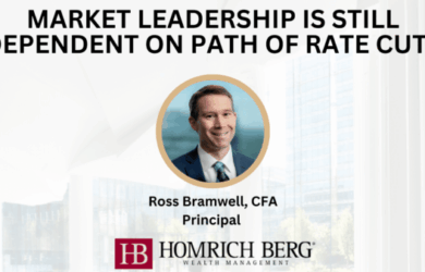 A professional headshot of a smiling man in a suit, identified as Ross Bramwell, CFA, Principal, is centered on a light background. Above him, text reads, Market leadership is still dependent on path of rate cuts. The Homrich Berg Wealth Management logo is at the bottom.
