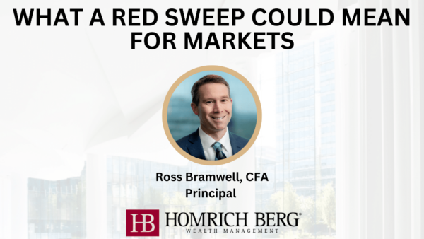 Image of a man against a blurred background, with text: What a Red Sweep Could Mean for Markets. The name Ross Bramwell, CFA, Principal and the logo for Homrich Berg Wealth Management are displayed.