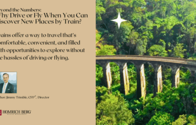 A lush green landscape with a train crossing a bridge. The graphic includes text about discovering new places by train, highlighting comfort and convenience. A small photo of the articles author is on the left side.