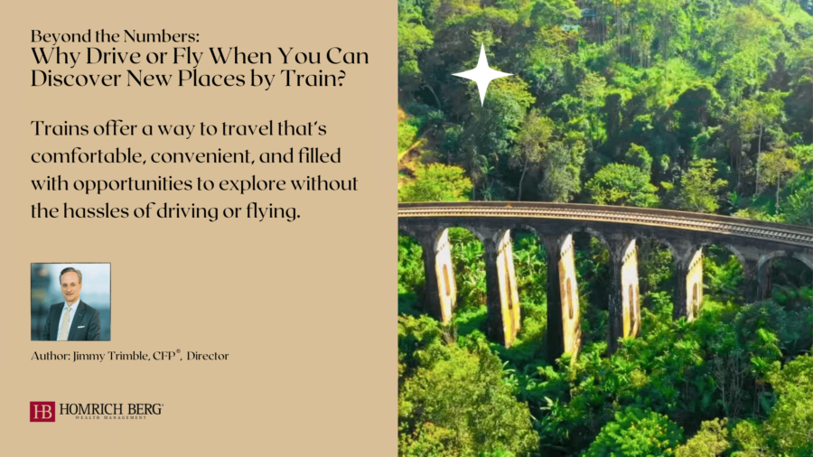 A lush green landscape with a train crossing a bridge. The graphic includes text about discovering new places by train, highlighting comfort and convenience. A small photo of the articles author is on the left side.