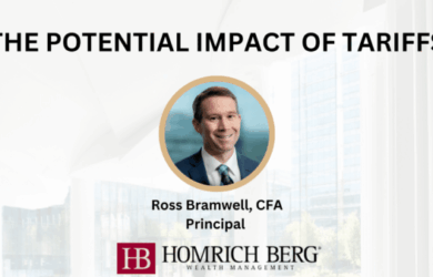 Slide titled The Potential Impact of Tariffs featuring a headshot of a person. Text below reads Ross Bramwell, CFA, Principal. The bottom includes the logo and name of Homrich Berg Wealth Management. Background shows a blurred office setting.