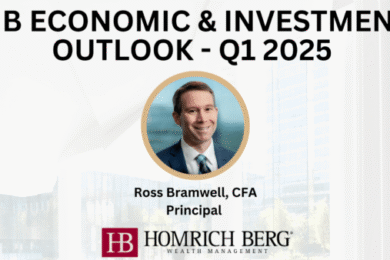 Promotional image for HB Economic & Investment Outlook Q1 2025 featuring Ross Bramwell, CFA, Principal, with the Homrich Berg Wealth Management logo. Background includes a blurred office setting.