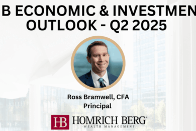 Presentation slide titled HB Economic & Investment Outlook - Q2 2025 featuring a photo of Ross Bramwell, CFA, Principal, with the Homrich Berg Wealth Management logo at the bottom.