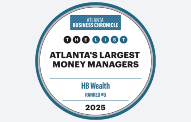 A circular badge with Atlanta Business Chronicle at the top and Atlantas Largest Money Managers: HB Wealth Ranked #6, 2025 in bold text at the center.