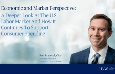 A man in a suit smiles in front of a blurred office background. Text reads: Economic and Market Perspective: A Deeper Look At The U.S. Labor Market And How It Continues To Support Consumer Spending. Ross Bramwell, CFA, HB Wealth.