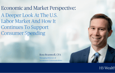 A smiling man in a suit stands in front of a background with text about the U.S. labor market and consumer spending. The text introduces Ross Bramwell, CFA, Managing Director of Investment Communications at HB Wealth.