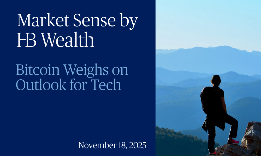 A person with a backpack stands on a mountain ledge overlooking blue misty hills. Text reads: “Market Sense by HB Wealth. Bitcoin Weighs on Outlook for Tech. November 18, 2025.”.