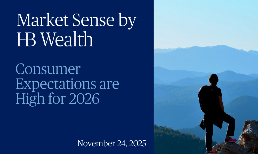 A person stands on a mountaintop overlooking blue hills, next to text reading: “Market Sense by HB Wealth. Consumer Expectations are High for 2026. November 24, 2025.”.