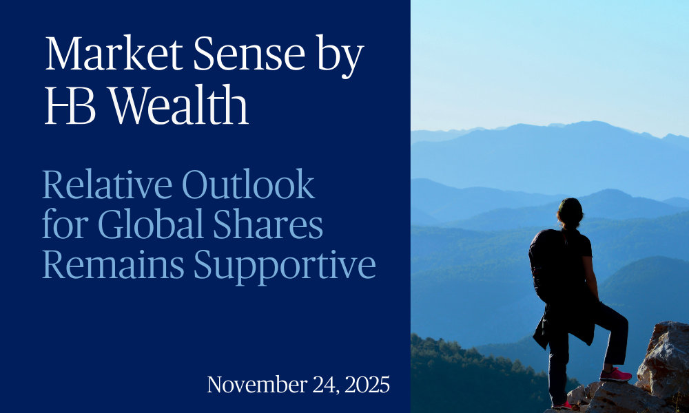 A person stands on a mountain ledge overlooking distant blue hills under a clear sky. Text reads: Market Sense by HB Wealth. Relative Outlook for Global Shares Remains Supportive. November 24, 2025.