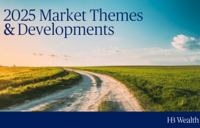 A winding dirt road runs through a green field under a blue sky with clouds. Text reads “2025 Market Themes & Developments.” The image includes the HB Wealth logo in the bottom right corner.