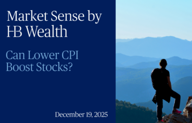 A person stands on a mountain peak overlooking blue hills. Text reads: Market Sense by HB Wealth. Can Lower CPI Boost Stocks? December 19, 2025.