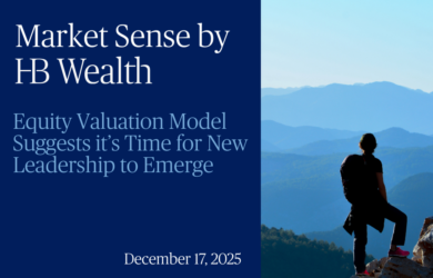 A person with a backpack stands on a mountain ledge overlooking blue hills. Text reads: Market Sense by HB Wealth. Equity Valuation Model Suggests it’s Time for New Leadership to Emerge. December 17, 2025.