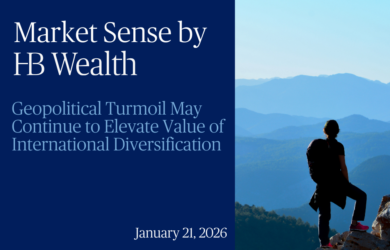 A person stands on a mountain peak overlooking a range of blue mountains. Text reads: Market Sense by HB Wealth. Geopolitical Turmoil May Continue to Elevate Value of International Diversification. January 21, 2026.