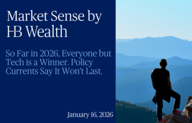 A person with a backpack stands on a mountain ledge overlooking blue hills. Beside them, a blue panel reads, Market Sense by HB Wealth—So Far in 2026, Everyone but Tech is a Winner. Policy Currents Say It Wont Last. Date: January 16, 2026.