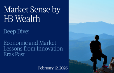 A person stands on a rocky peak overlooking mountains at sunrise. Text reads: Market Sense by HB Wealth. Deep Dive: Economic and Market Lessons from Innovation Eras Past. February 12, 2026.