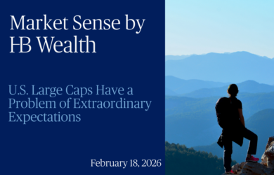A person stands on a mountain ledge overlooking blue hills. Text reads: Market Sense by HB Wealth. U.S. Large Caps Have a Problem of Extraordinary Expectations. February 18, 2026.