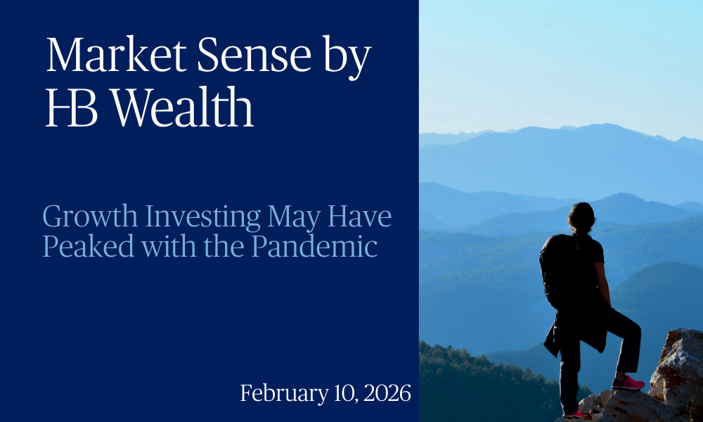 A person with a backpack stands on a mountain ledge looking at distant blue hills. Text reads: “Market Sense by HB Wealth. Growth Investing May Have Peaked with the Pandemic. February 10, 2026.”.