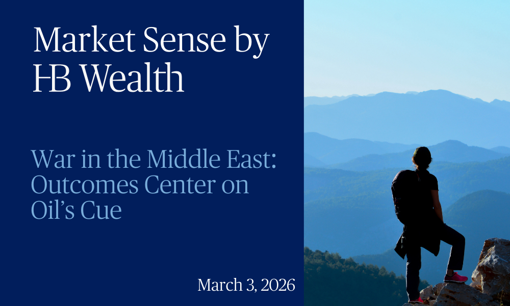 A person stands on a mountain peak overlooking blue-tinged hills. On a blue banner, white text reads Market Sense by HB Wealth and below it, War in the Middle East: Outcomes Center on Oil’s Cue. Date: March 3, 2026.