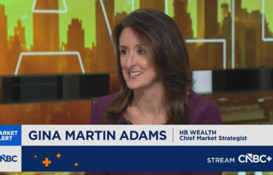 A woman with long brown hair, wearing a purple top, speaks on a CNBC news segment. The on-screen text identifies her as Gina Martin Adams, Chief Market Strategist at HB Wealth. A yellow cityscape background is visible.