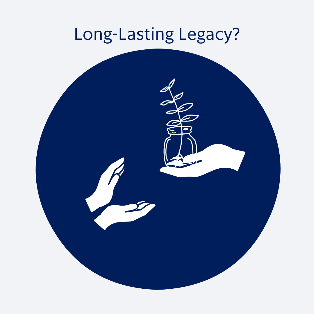 A graphic shows hands offering a small plant in a jar to another pair of open hands, with the text Long-Lasting Legacy? above, all inside a dark blue circle.