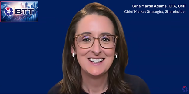 gina money path june